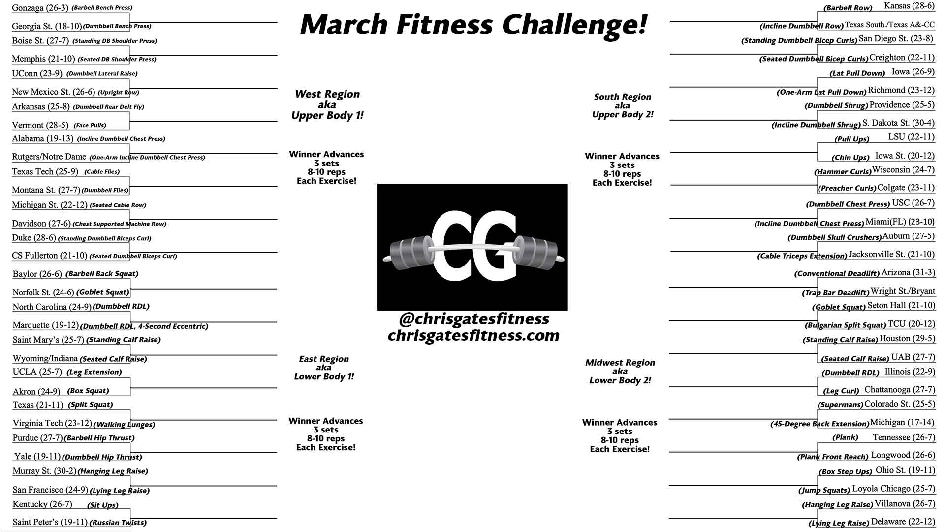 March Fitness Challenge