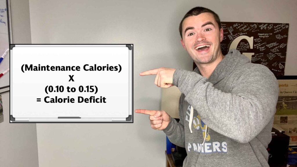 How to Figure Out Your Calorie Deficit for Weight Loss, Calorie Deficit Calculation