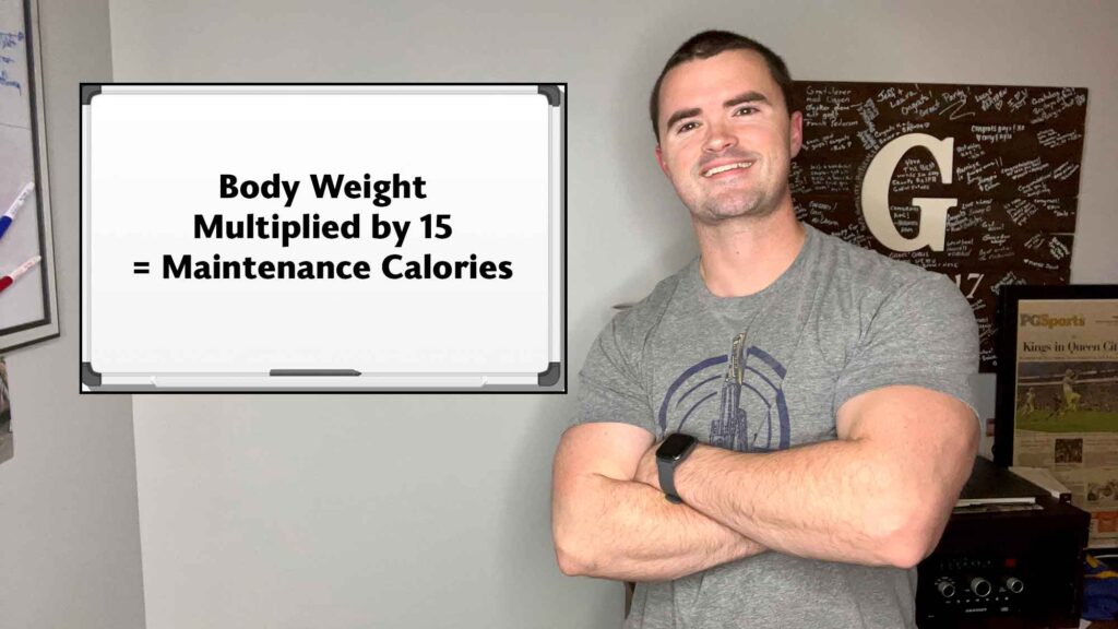 How to Figure Out Your Calorie Deficit for Weight Loss, Maintenance Calorie Calculation