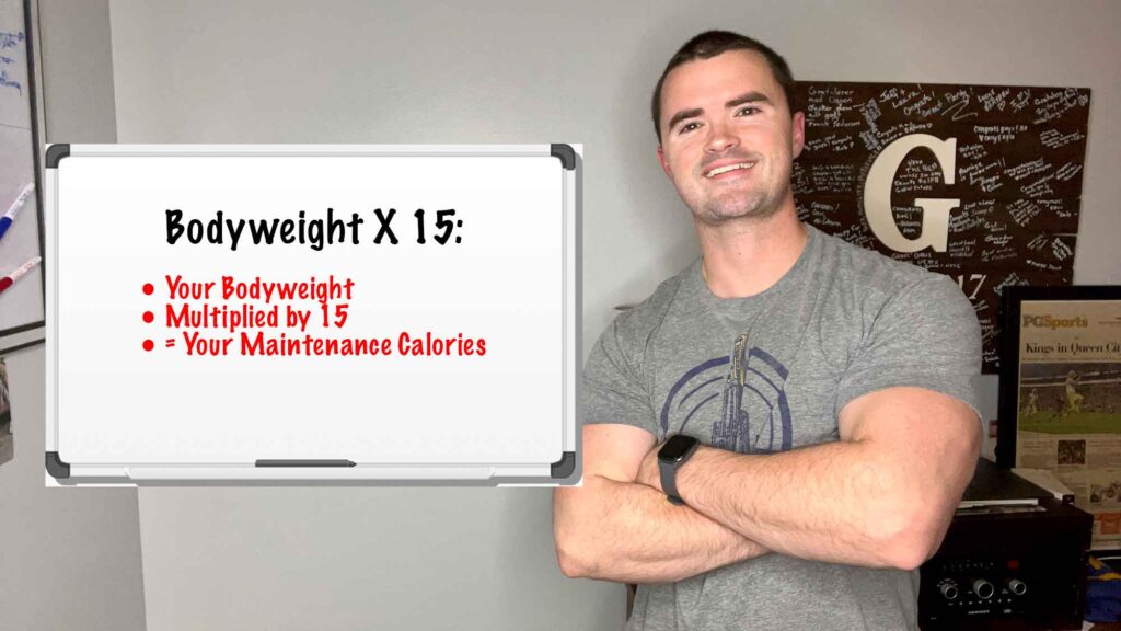 How to Estimate Your Maintenance Calories, Bodyweight Times 15 Method